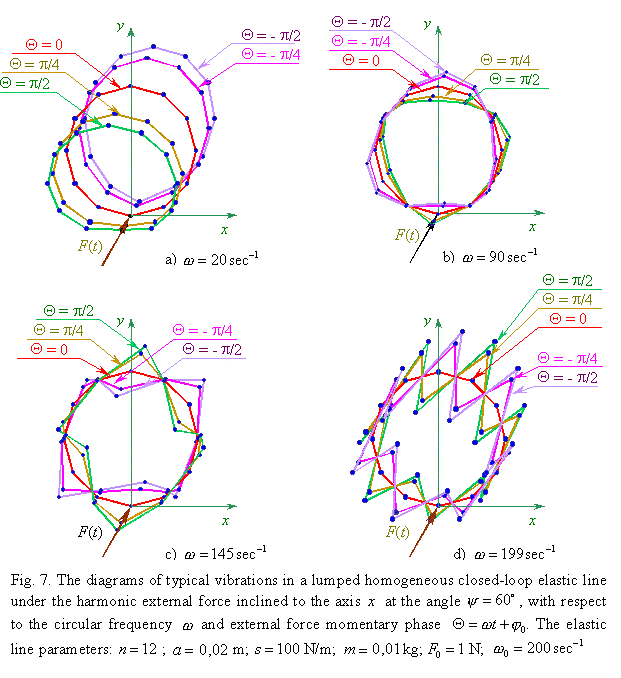 fig7.gif (27293 bytes)
