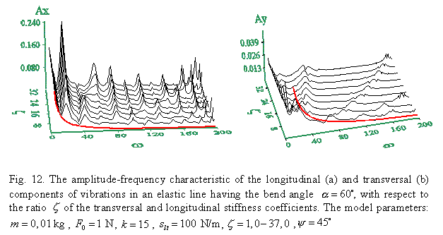 fig12.gif (11152 bytes)