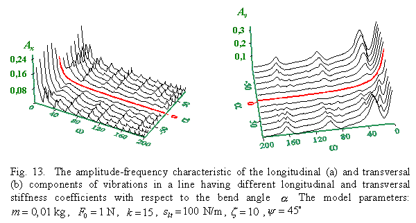 fig13.gif (11166 bytes)