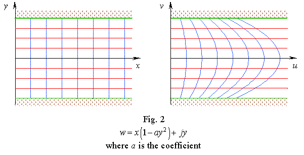 fig2.gif (7309 bytes)