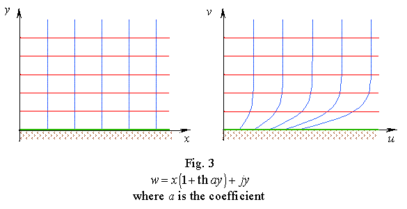 fig3.gif (5985 bytes)