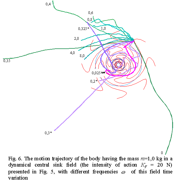 fig6.gif (14693 bytes)