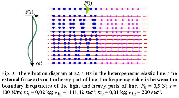 fig3.gif (12779 bytes)