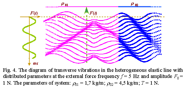 fig4.gif (12424 bytes)