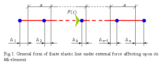 fig1.gif (4648 bytes)