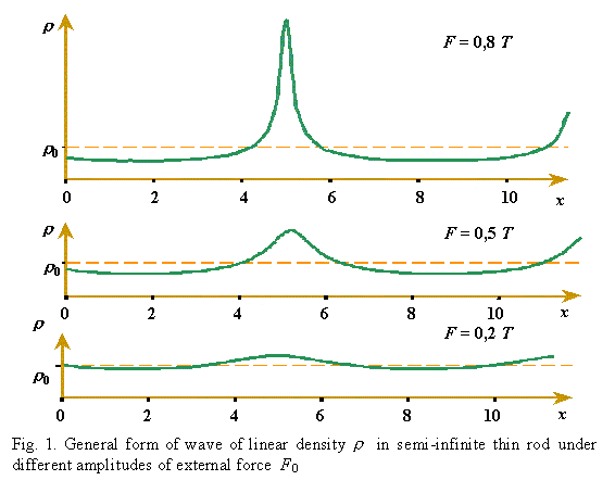 fig1.gif (7456 bytes)