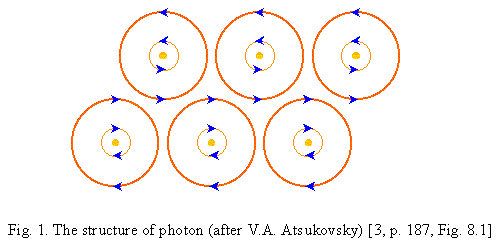 fig1.gif (5495 bytes)