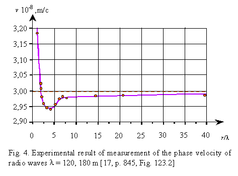 fig4.gif (6509 bytes)