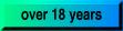 over 18 years