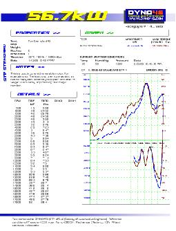 Click To Picture Enlarge