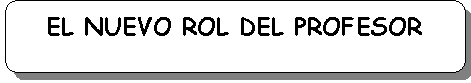 Rect�ngulo redondeado: EL NUEVO ROL DEL PROFESOR