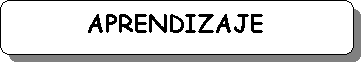 Rect�ngulo redondeado: APRENDIZAJE

