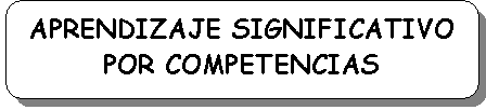 Rect�ngulo redondeado: APRENDIZAJE SIGNIFICATIVO POR COMPETENCIAS

