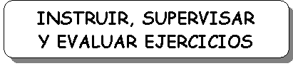 Rect�ngulo redondeado: INSTRUIR, SUPERVISAR
Y EVALUAR EJERCICIOS
