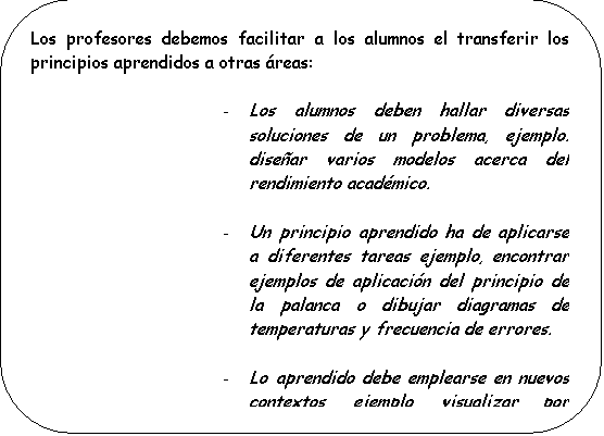Rect�ngulo redondeado: Los profesores debemos facilitar a los alumnos el transferir los principios aprendidos a otras �reas:

-	Los alumnos deben hallar diversas soluciones de un problema, ejemplo. dise�ar varios modelos acerca del rendimiento acad�mico.

-	Un principio aprendido ha de aplicarse a diferentes tareas ejemplo, encontrar ejemplos de aplicaci�n del principio de la palanca o dibujar diagramas de temperaturas y frecuencia de errores.

-	Lo aprendido debe emplearse en nuevos contextos, ejemplo, visualizar por medio de un gr�fico procesos qu�micos y decisiones pol�ticas.

Lo 
