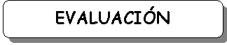 Rect�ngulo redondeado: EVALUACI�N