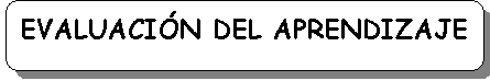 Rect�ngulo redondeado: EVALUACI�N DEL APRENDIZAJE