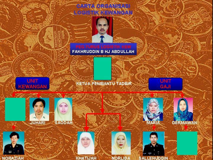 kew.JPG (116012 bytes)