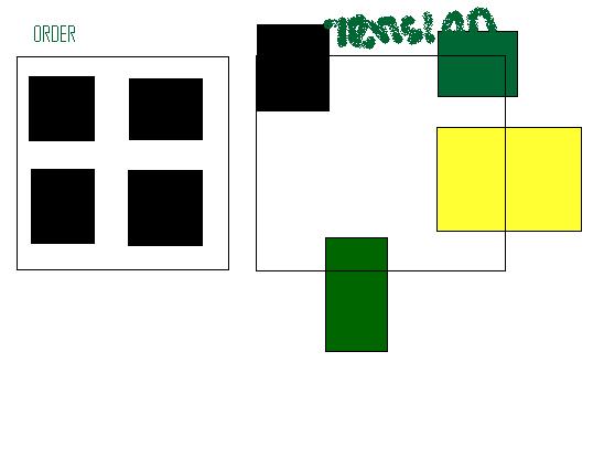N. Indge Tension/Order Image