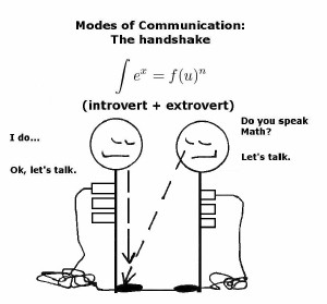 Modes of Communication: The handshake