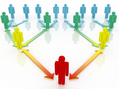 Christopher Paul's TQM Paper