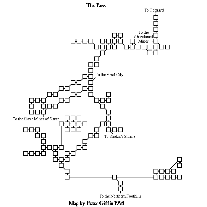 pass.gif (8300 bytes)