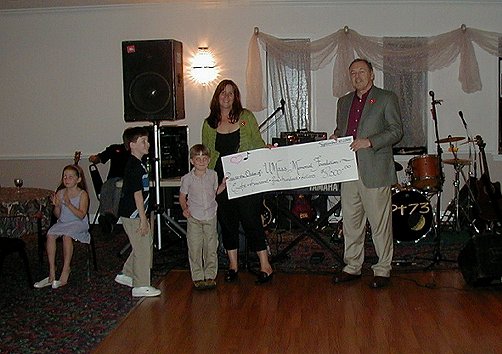 Check presentation