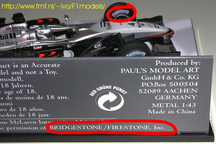 Kimi Raikkonen Schuco Promotional Model