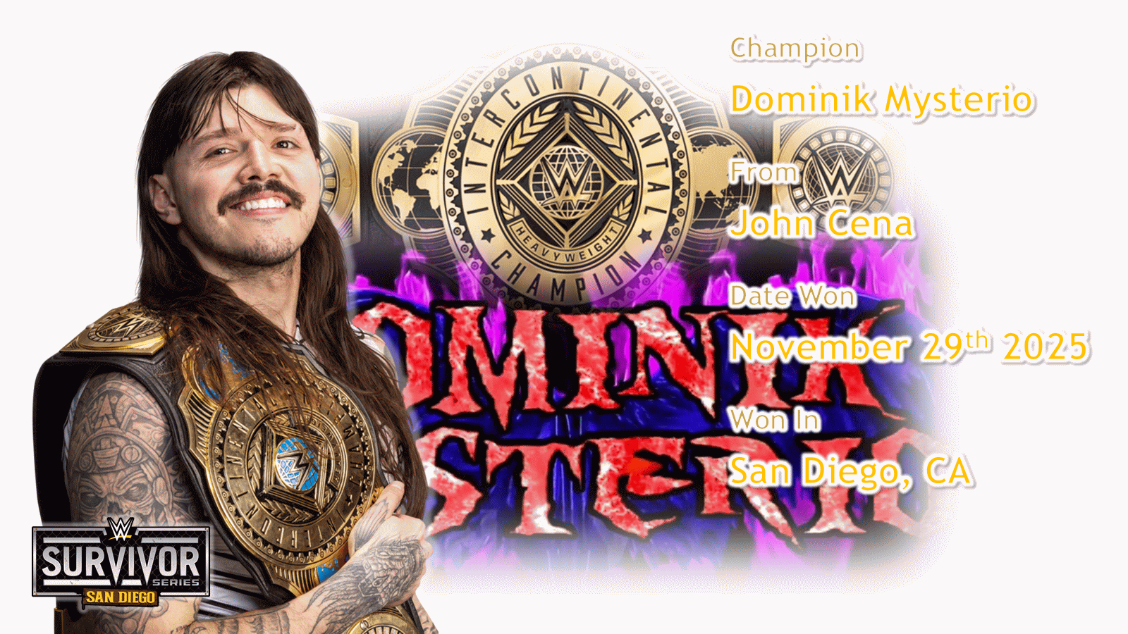 'Dirty' Dominik Mysterio (Intercontinental Champion)