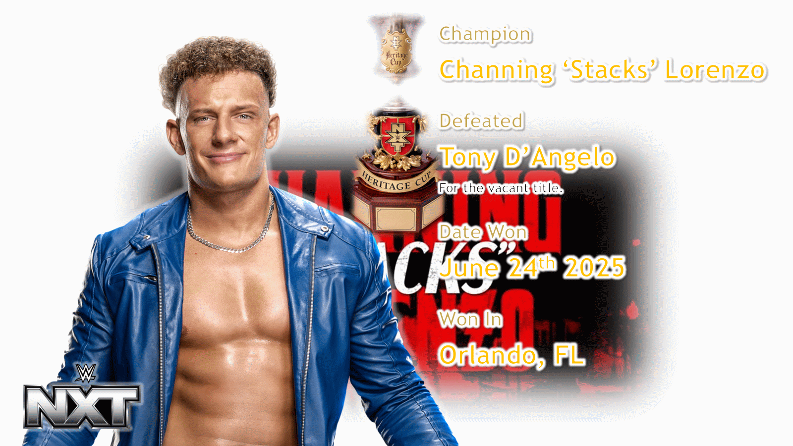Channing 'Stacks' Lorenzo (NXT Heritage Cup Champion)