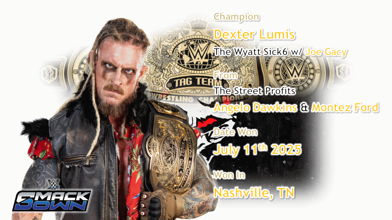 Dexter Lumis (Tag Team Champion)