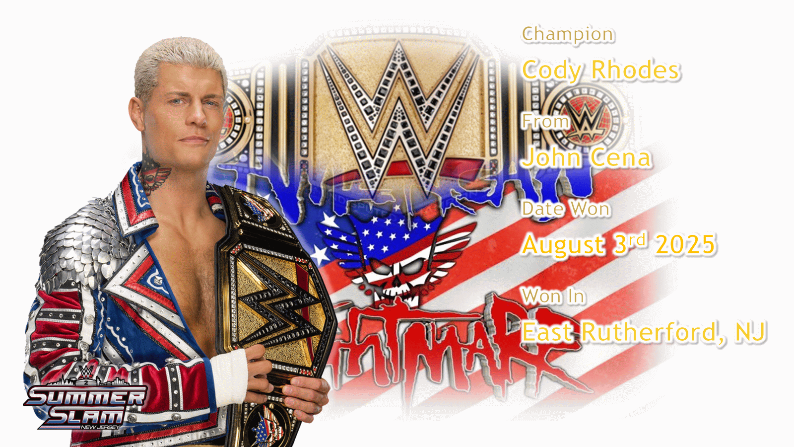 Cody Rhodes (Undisputed WWE Champion)