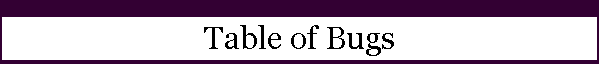 Table of Bugs