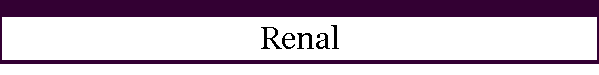 Renal