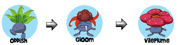 Oddish's Evolutions