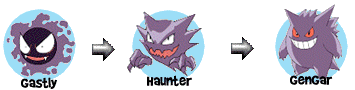 Gengar's Evolutions