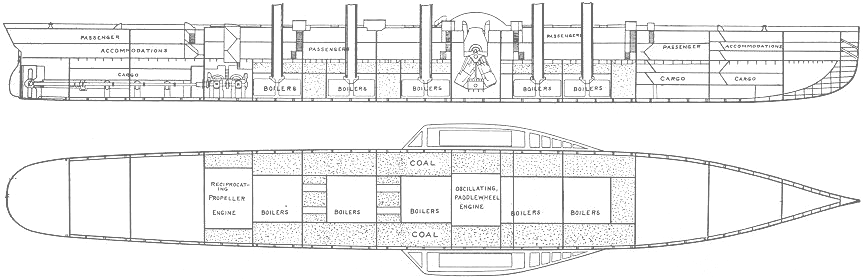 Brunel's blueprints for the Great Eastern