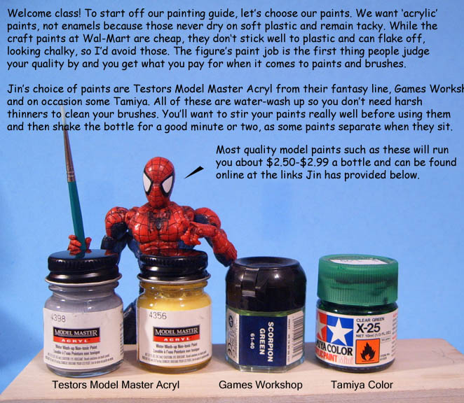 What top coat is more suitable for acrylic painted models
