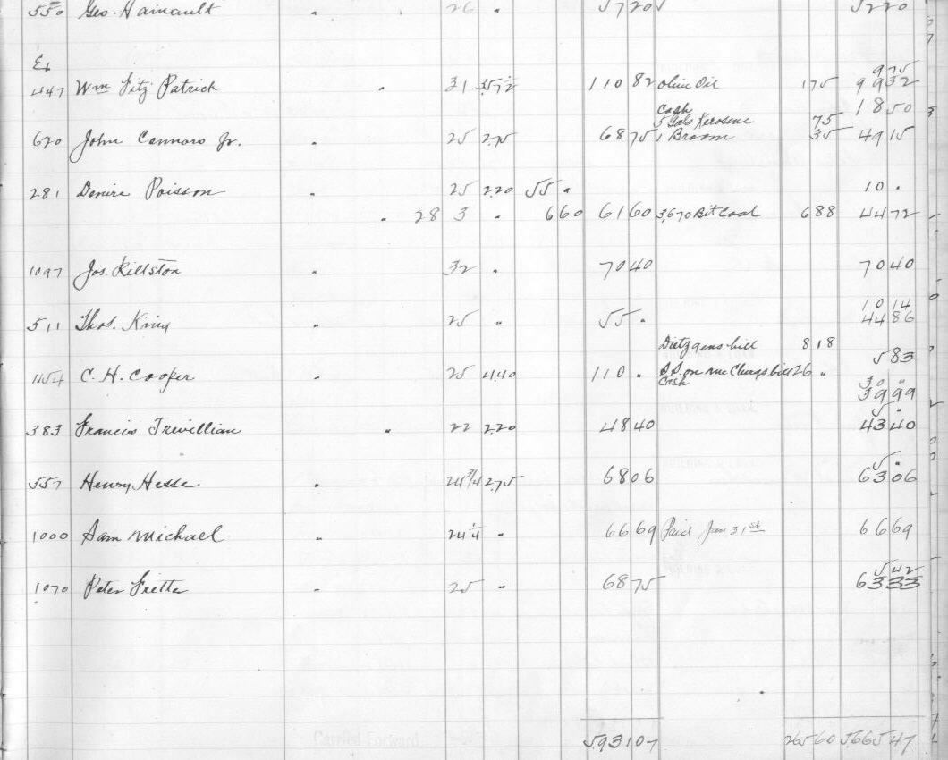 January 1910 payroll records