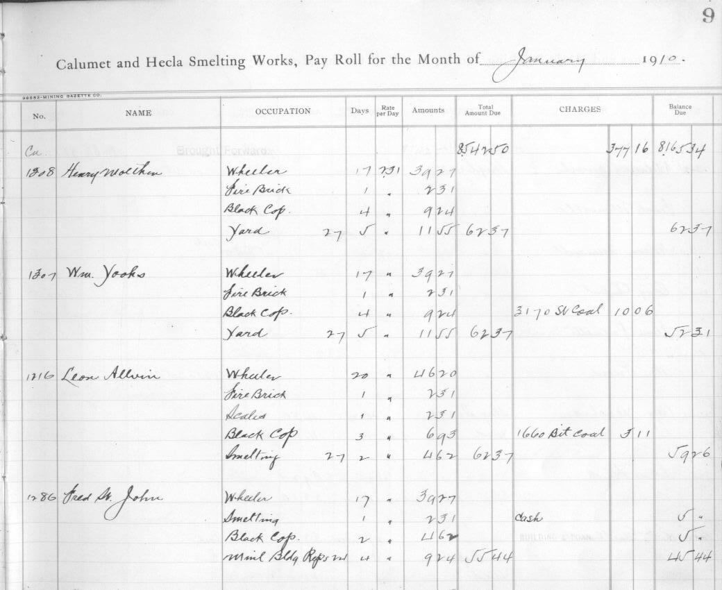 Historical payroll records