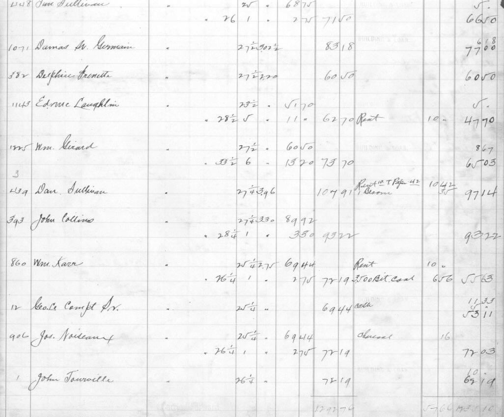 January 1910 Payroll