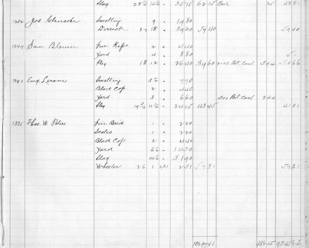 January 1910 payroll records