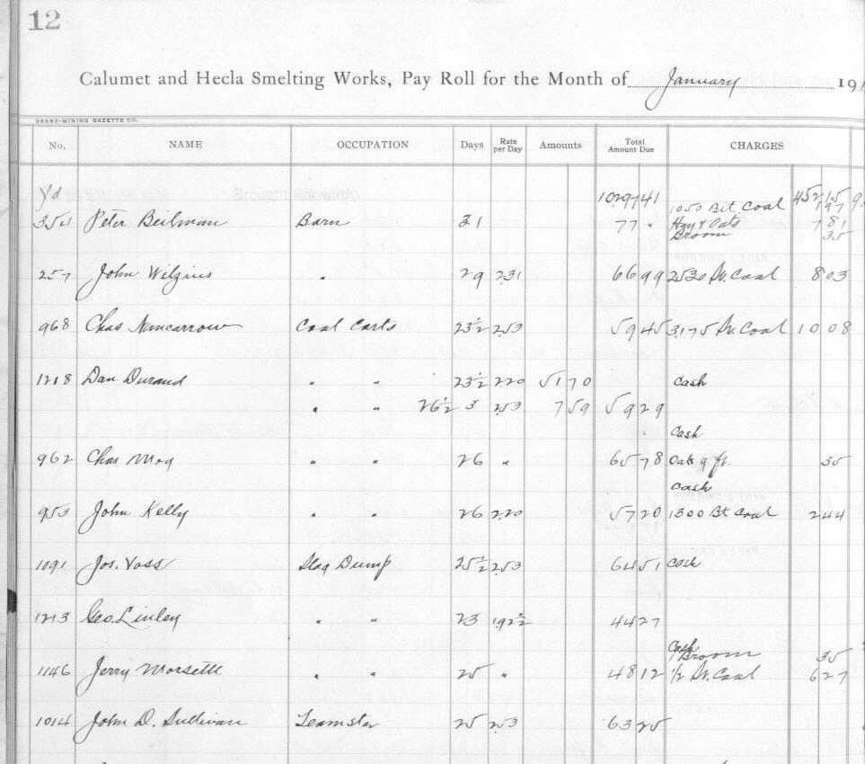 January 1910 payroll records