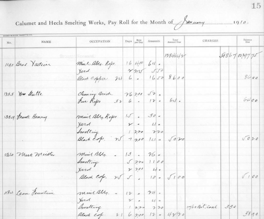 January 1910 payroll records