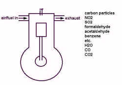 turbpistn2.jpg (15050 bytes)
