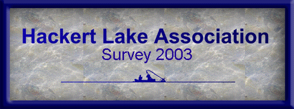 Survey 2003