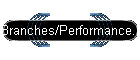 Branches/Performance
