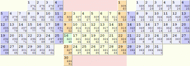 CalClate window calendar day buttons