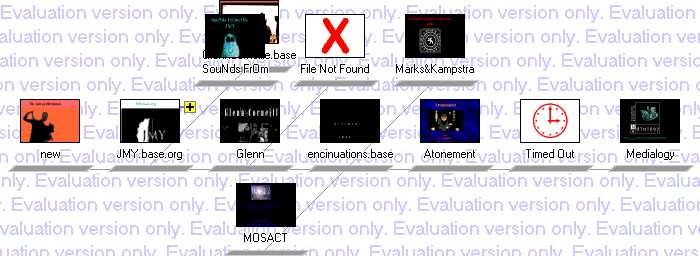 Graphical Site Map - click on icons to visit pages and [+] to zoom in.