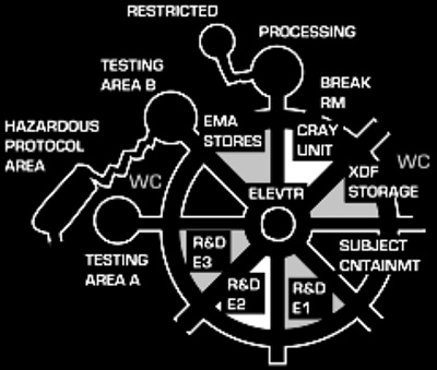 Map of the lab, first floor